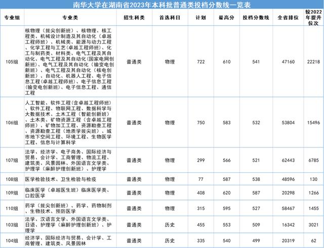 游泳赔率刷新纪录,竞猜热度飙升 游泳赔率刷新纪录,竞猜热度飙升