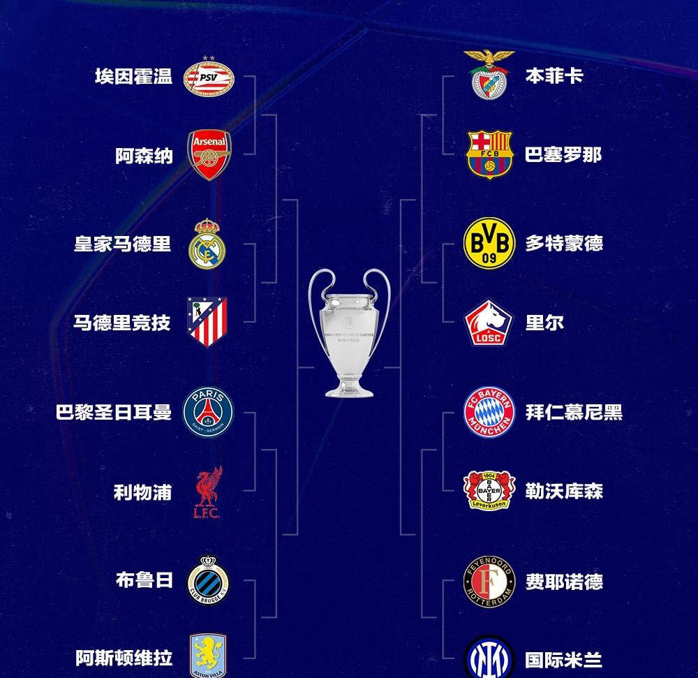 欧洲杯总决赛即将打响，冠军归属成谜的简单介绍